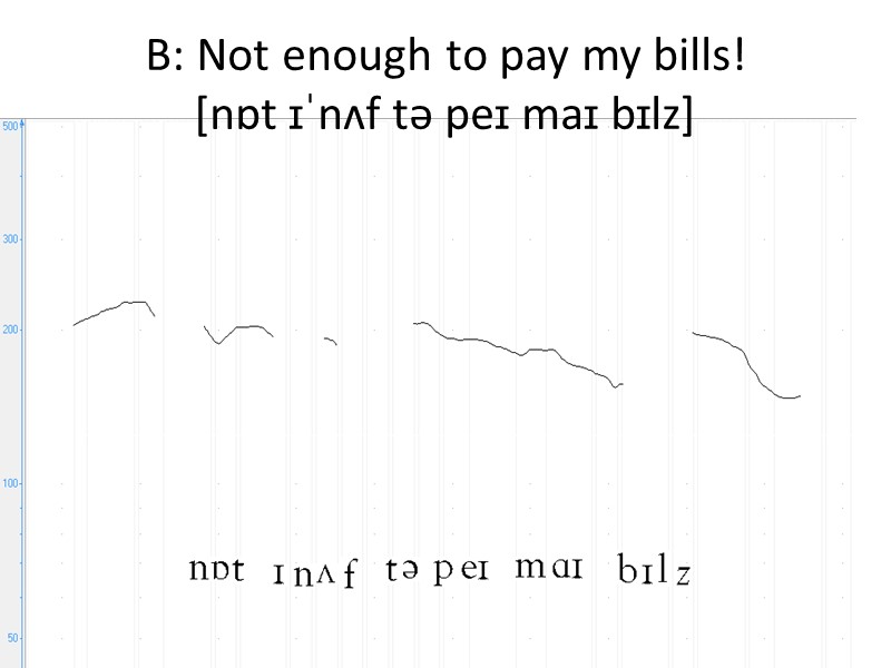 B: Not enough to pay my bills! [nɒt ɪˈnʌf tə peɪ maɪ bɪlz]